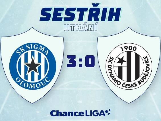 Sestřihy fotbalové Chance ligy