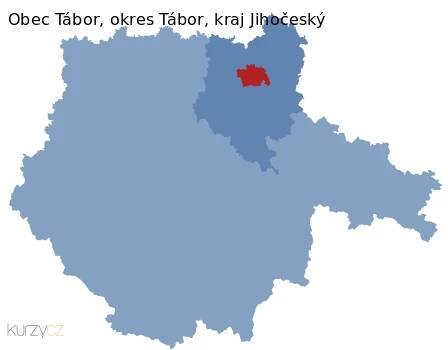 Tábor v kraji Jihočeský