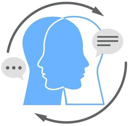 Free Quiz: Are you an Introvert, Extrovert or Balanced? - MasterMindFlow