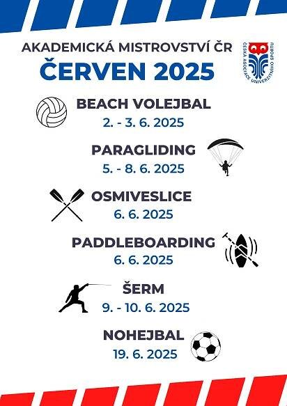 Akademická mistrovství ČR – reprezentuj VŠE – Centrum tělesné výchovy a sportu – Vysoká škola ekonomická v Praze