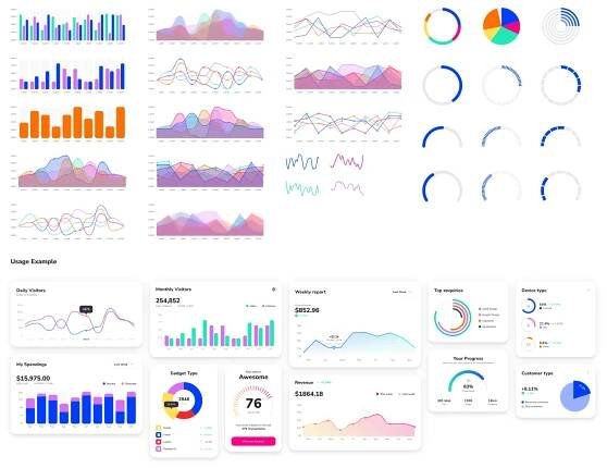 Xela UI kit - Figma dashboard design system