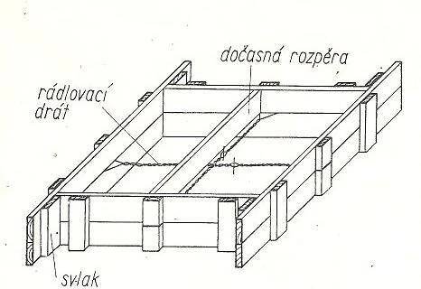  KYDLIČEK, Karel. Tesař. Technologie pro 1. a 2. ročník OU a UŠ. Praha: SNTL, 1974.