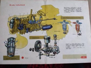 Schéma Zetor 3011 brzdy traktor | Aukro