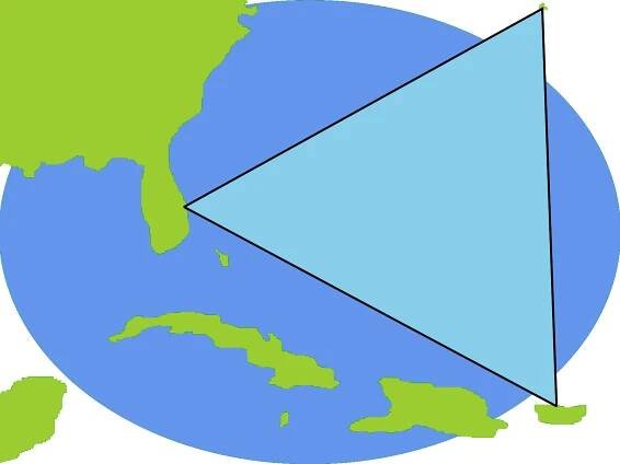 Trayanggulo nga Bermuda