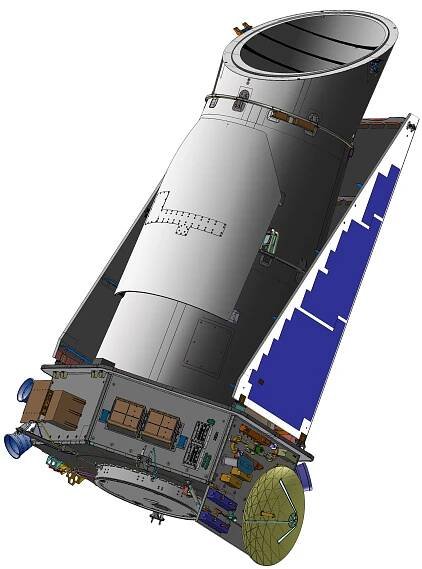 Kepler (sonda)