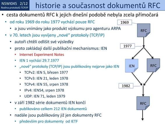 NSWI021 1/12
Rodina protokolů TCP/IP
NSWI045 2/12
Rodina protokolů TCP/IP historie a současnost dokumentů RFC
• cesta dokumentů RFC k jejich dnešní podobě nebyla zcela přímočará
• od roku 1969 do roku 1977 vychází pouze RFC
• a jsou vnímány jako produkt výzkumu pro agenturu ARPA
• v 70. letech jsou vyvíjeny „nové“ protokoly (TCP/IP)
• autoři chtěli odlišit své výsledky
• proto zakládají další publikační mechanismus: IEN
• Internet Experiment Notes
• IEN 1 vychází 29.7.1977
• „nové“ protokoly (TCP/IP) jsou publikovány nejprve jako IEN
• TCPv2: IEN 5, březen 1977
• TCPv3: IEN 21, leden 1978
• TCPv4: IEN 55, srpen 1978
• IPv4: IEN54, srpen 1978
• UDP: IEN 71, leden 1979
• v září 1982 série dokumentů IEN končí
• publikováno celkem 212 IEN dokumentů
• nadále jsou publikovány již jen dokumenty RFC
• především pro dokumenty od IETF
RFC
RFC
RFCIEN
1977
1982
1969
 