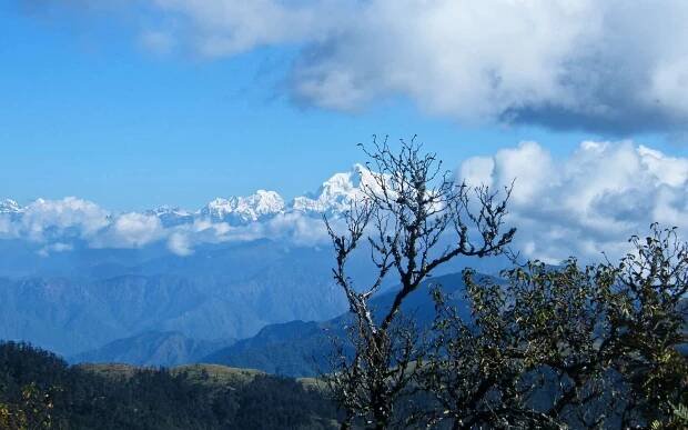 Sikkim - The Ecotourism Capital of India