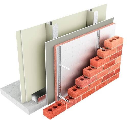 External Finishes - Metsec