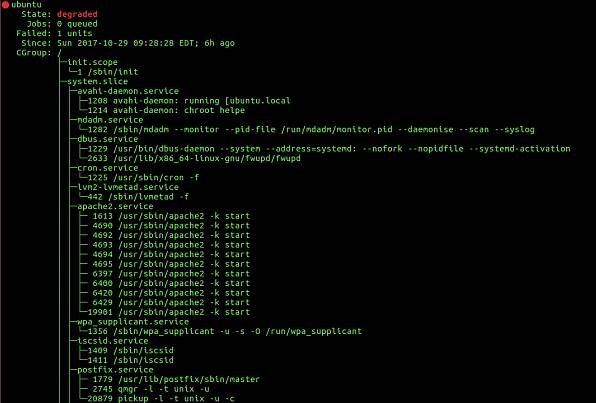 Kernel Boot No Quiet