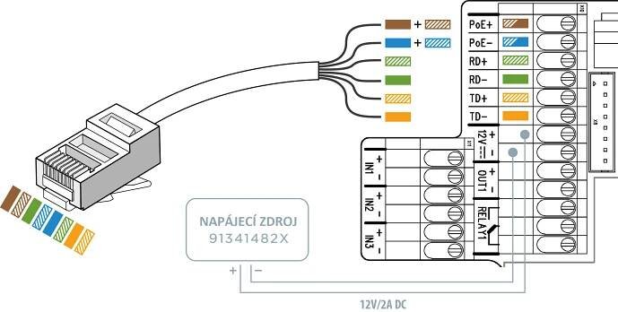 2.3 Elektrická instalace - Instalační manuál 2N Access Unit