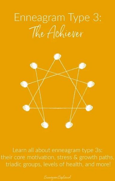 Enneagram Type 3: The Achiever - Enneagram Explained