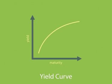 What Is a Flat Yield Curve, and What Does It Mean for Investors?
