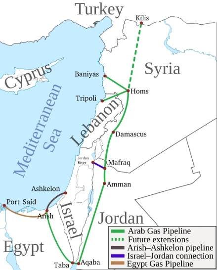 Arabský plynovod – Wikipedie