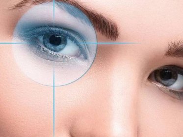 Female eyes. Eyesight concept