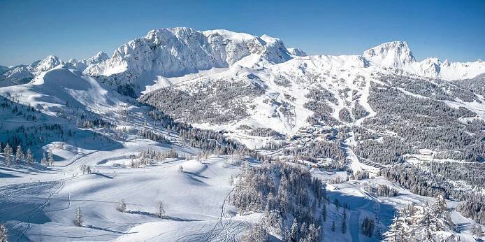 Skigebiete - Kärntner Skipass