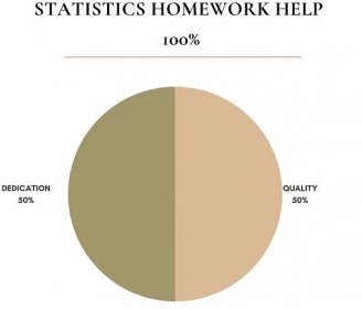 pay someone to do my statistics homework