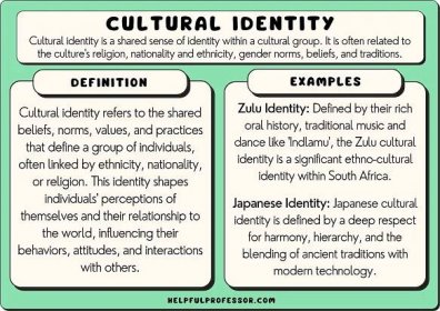 cultural identity examples and definition, explained below