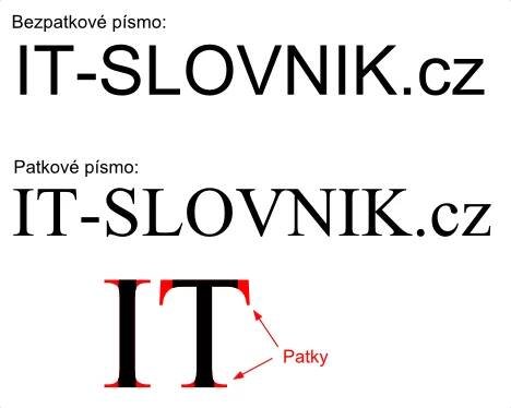 Patkové a bezpatkové písmo