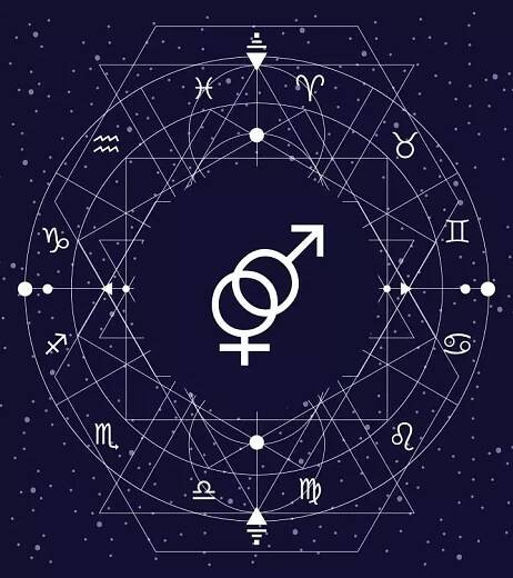 Libra And Sagittarius Compatibility: Comprehensive Guide