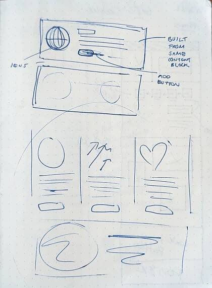 CleanCapital sketches and concepts 2