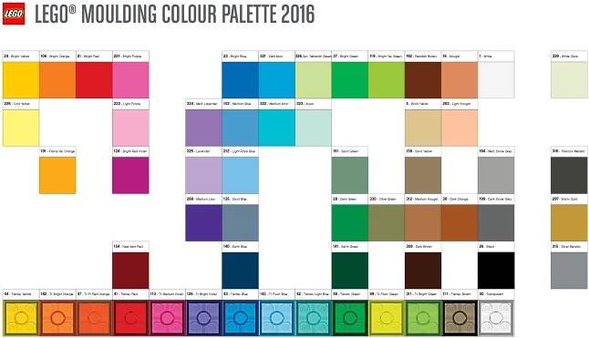 Colours | Brickset