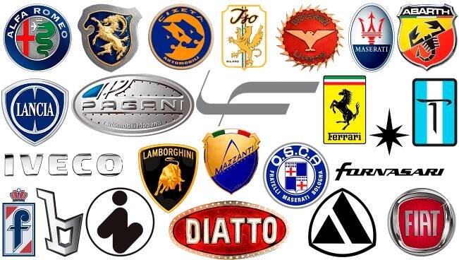 Italian Sports Car Symbols at Erik Cox blog