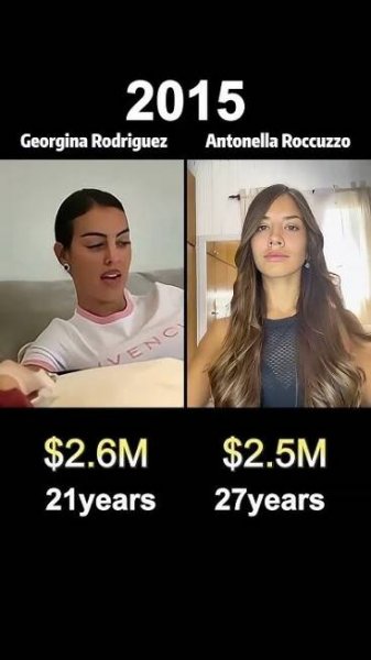 Georgina Rodriguez vs Antonella Roccuzzo:Who’s Richer?(networth comparison)#usa #celebrity #funny