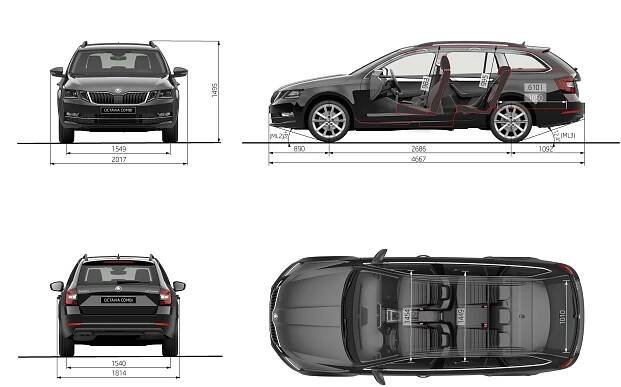 Škoda Octavia: Rozměry (+ Combi)