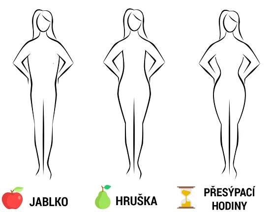 tvar postavy jablko hruška a přesýpací hodiny