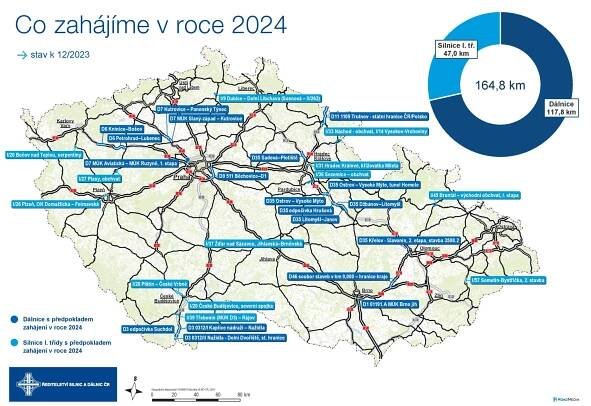 Přehled staveb, které zahájíme v roce 2024 | Kurzy.cz
