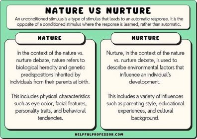 nature vs nurture examples and definition