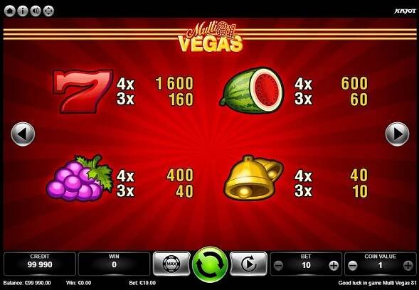 Multi Vegas 81 výplaty