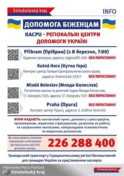 Informace k Ukrajině – 2. stránka – DOLNÍ BOUSOV