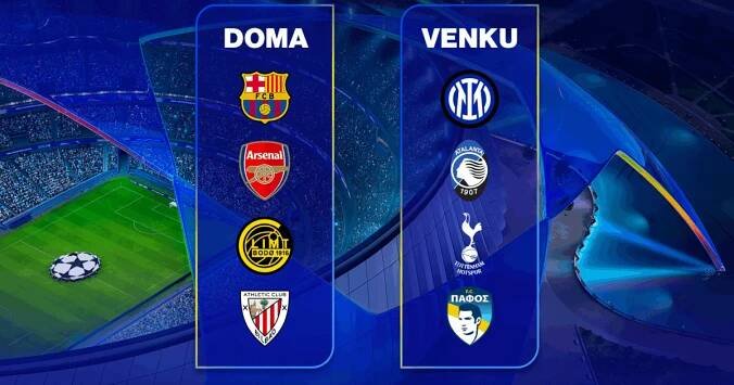 Slavia se potřetí vrací do Ligy mistrů!