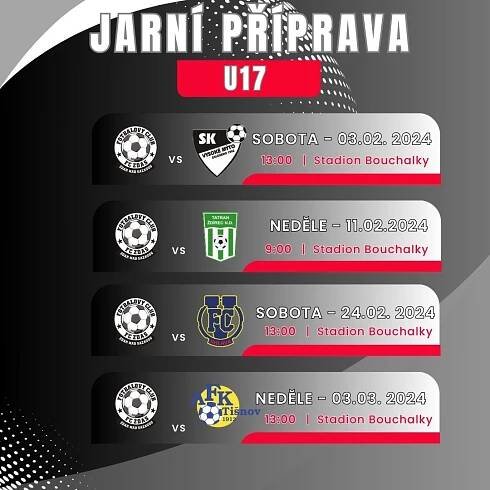 Dorostenci zahájili přípravu v posilovně i na hřišti | FC Žďas Žďár nad Sázavou