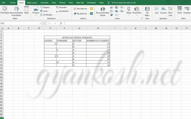 How to create TREEMAP CHART in EXCEL to show the hierarchy in Excel?