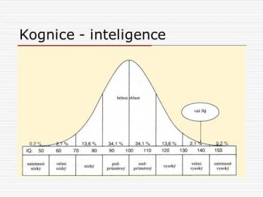 Kognice - inteligence