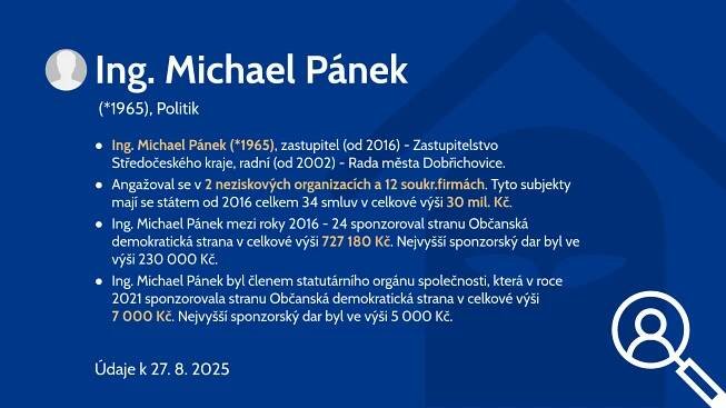 Ing. Michael Pánek (*1965)