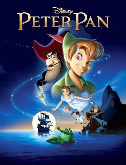 Peter Pan Background