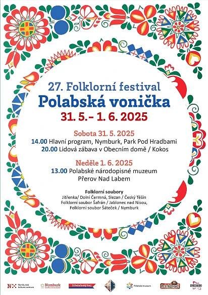 Polabská vonička - Polabské muzeum