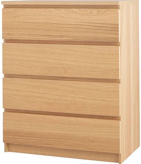 Přebalovací pult Hemnes na komodu Malm. Máte zkušenost?