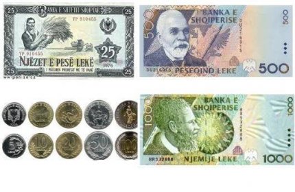 Měna Albánie