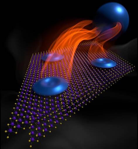 A Major Quantum Computing Leap With a Magnetic Twist – “A New Paradigm”
