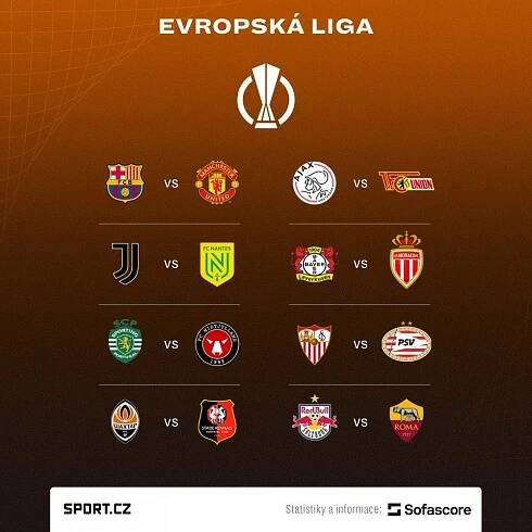 Los Evropské Ligy: Barcelonu čeká ostrovní gigant! Hložek se Schickem vyzvou Monako