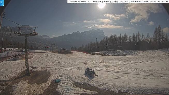 Webcam – Wetter