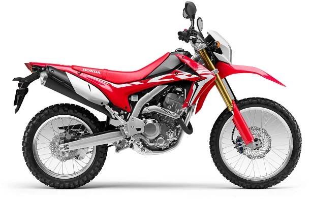 CRF250L-7
