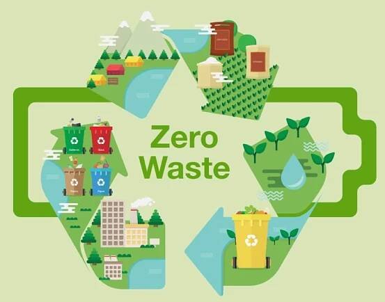 Sustainability
