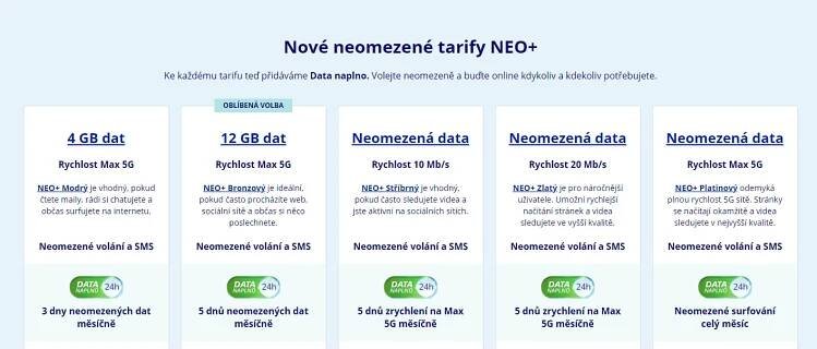 O2 Neomezene Tarify