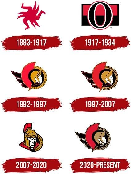 Ottawa Senators Logo, symbol, meaning, history, PNG, brand