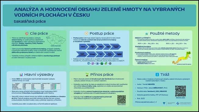 Postery k diplomovým pracím | Katedra geoinformatiky
